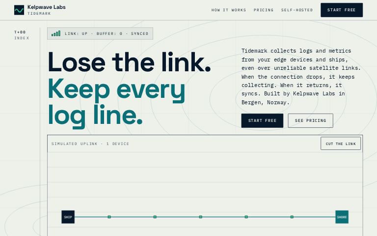 Kelpwave Labs · Chart Room website template