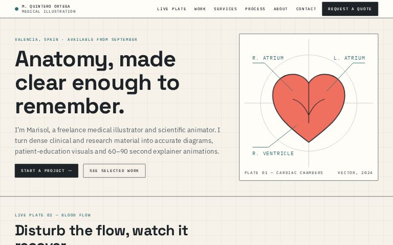 Marisol Quintero Ortega · Plate Index website template