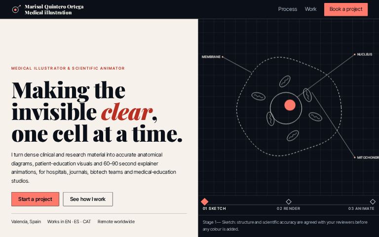 Marisol Quintero Ortega · Living Plate website template