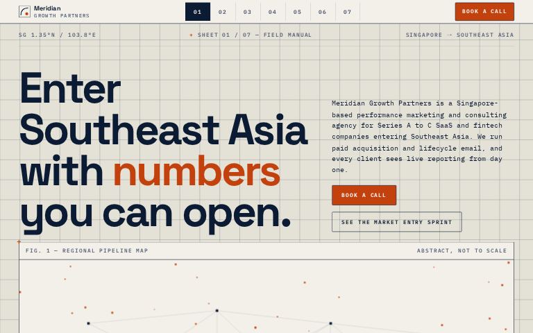 Meridian Growth Partners · Paper Terminal website template